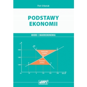 Podstawy ekonomii. Mikro- i makroekonomia