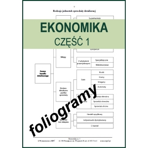 Ekonomika - foliogramy, cz. 1